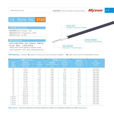 600V/200C UL758 Silicone Rubber Insulated Wire Cable AWM3122 18AWG