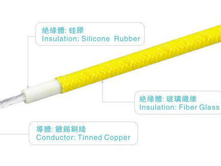 AWM3068 20AWG Silicone Rubber Insulated Wire 300V/150C UL758 FT2 Yellow Robot