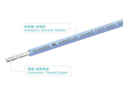 UL3123 600V 150C 16-30AWG Silicone Rubber Wires And Cables FT-2 For Home Appliance Heater