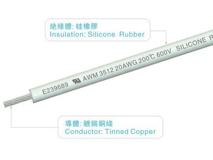 UL3512 600V 200C 0.5-4mm2 Silicone Rubber Wires And Cables FT-2 For Home Appliance/lighting