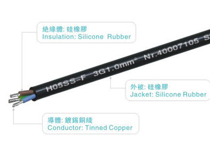 VDE H05S-K 180C Stranded Flexible Electrical Wire 0.75mm2 750V Tinned Copper Conductor