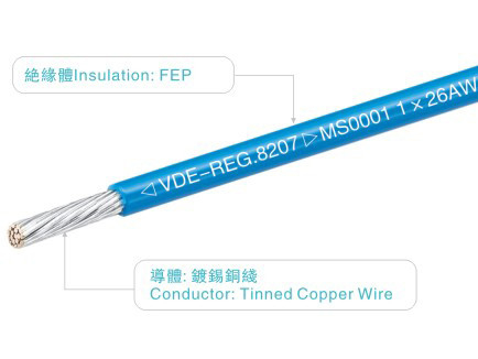 UL8207 FEP은 히터 가전 제품 경 공업 전력을 위한 20AWG 300V/180C 빨간색을 배선합니다