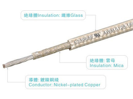 UL5128 300V 450C VW-1 Fiberglass Braided Mica Special Wires And Cables For Home Appliance Heater Industrial Power Lighting