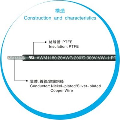 UL1180 PTFE 와이어 200°C 등급 온도 300V 등급 전압 및 내부 배선용 스프랜딩 구리 유도자